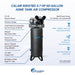 California Air Tools 60037BD component diagram showing belt driven air pump, 60 gallon steel tank, 3.7 HP motor, 8hr continuous run rating, and 5000-10000 hour life cycle
