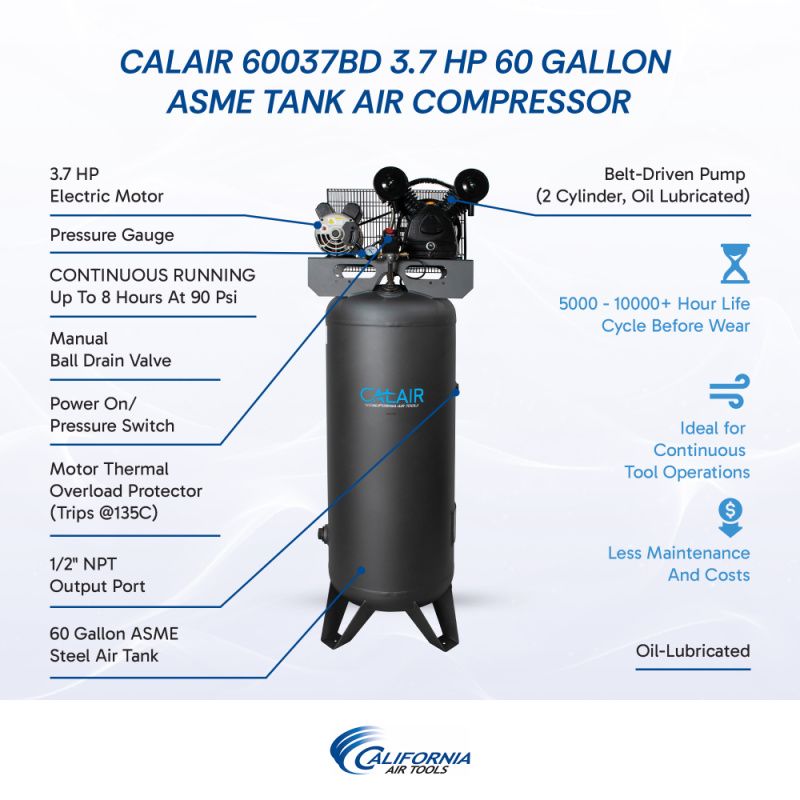 California Air Tools 60037BD component diagram showing belt driven air pump, 60 gallon steel tank, 3.7 HP motor, 8hr continuous run rating, and 5000-10000 hour life cycle