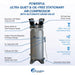 California Air Tools 60040CAD component diagram showing oil-free dual piston pump, 60 gallon steel tank, 2x 2.0 HP motor, 5 micron air filter, output pressure regulator, and 3000+ hour life cycle