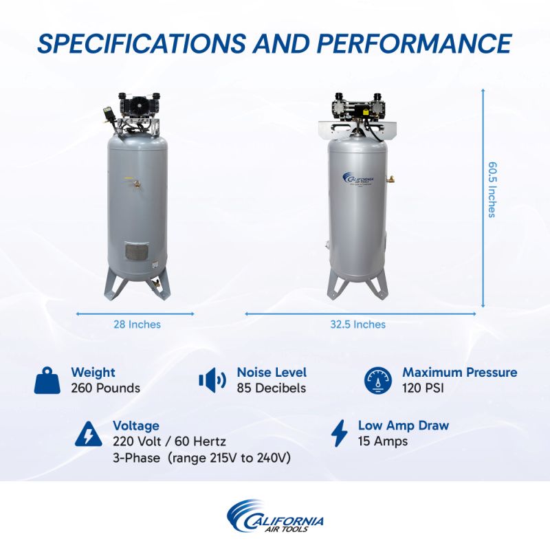 California Air Tools 60065C dimensions and specifications: 260lbs, 85 decibels, 120 PSI max, 15 amp draw, 220V 3-phase, 20 x 85 x 60.5 inches