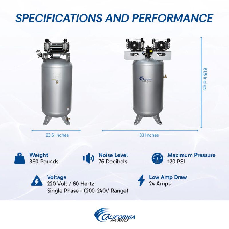 California Air Tools 80060C dimensions and specifications: 360lbs, 76 decibels, 120 PSI max, 24 amp draw, 220V, 23.5 x 33 x 61.5 inches
